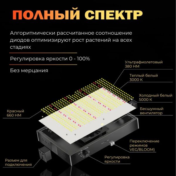Фитолампа для растений M2611 — изображение 12