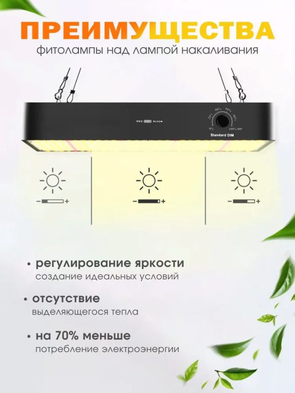Фитолампа для растений M2611 — изображение 11